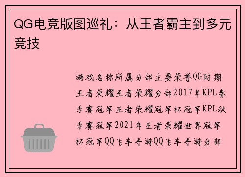 QG电竞版图巡礼：从王者霸主到多元竞技